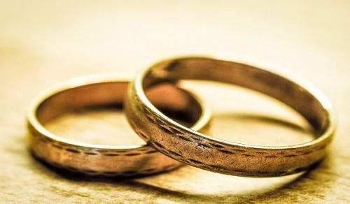 Ameer&#039;s Question &amp; Answer: Batil and Fasid Contracts in Marriage