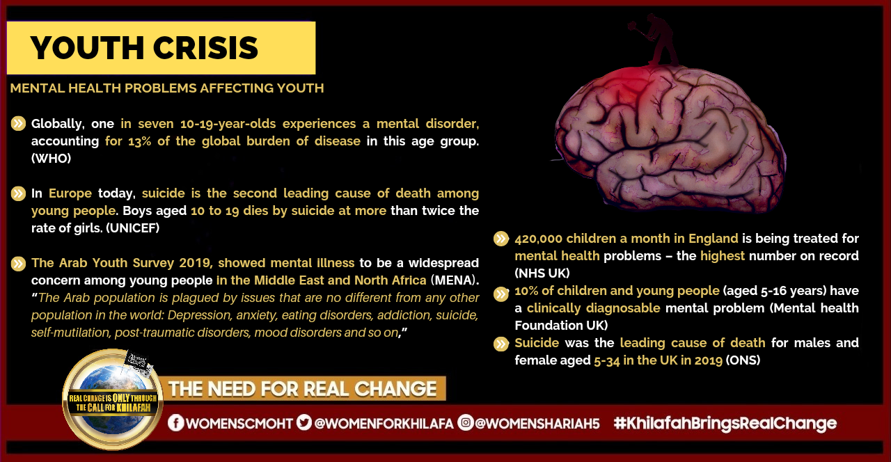 Click to enlarge image Youth_crisis_point_1.png
