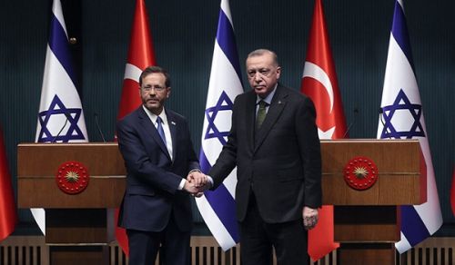 Herzog&#039;s Invitation to Turkey is a Betrayal of Al-Aqsa Mosque!