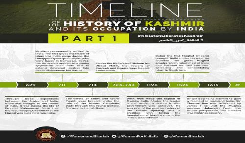 Kitengo cha Wanawake Katika Afisi Kuu ya Habari ya Hizb ut Tahrir: Kalenda ya Matukio ya Historia ya Kashmir na Uvamizi Wake Kutoka Kwa India