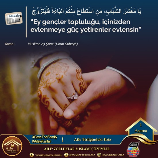 “Ey gençler topluluğu, içinizden evlenmeye güç yetirenler evlensin”