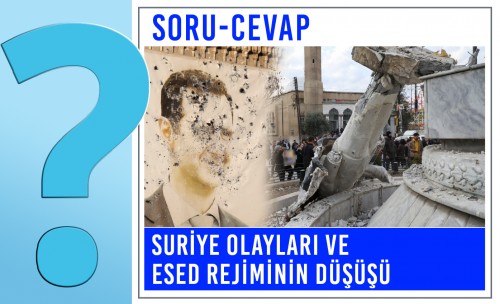 Suriye Olayları ve Esed Rejiminin Düşüşü