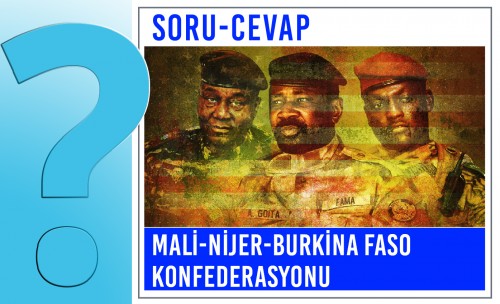 Mali-Nijer-Burkina Faso Konfederasyonu