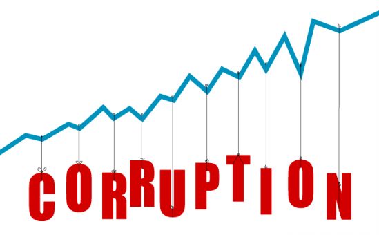 صرف نبوت کے نقشِ قدم پر خلافت کا قیام ہی کرپشن کا خاتمہ کرے گا!